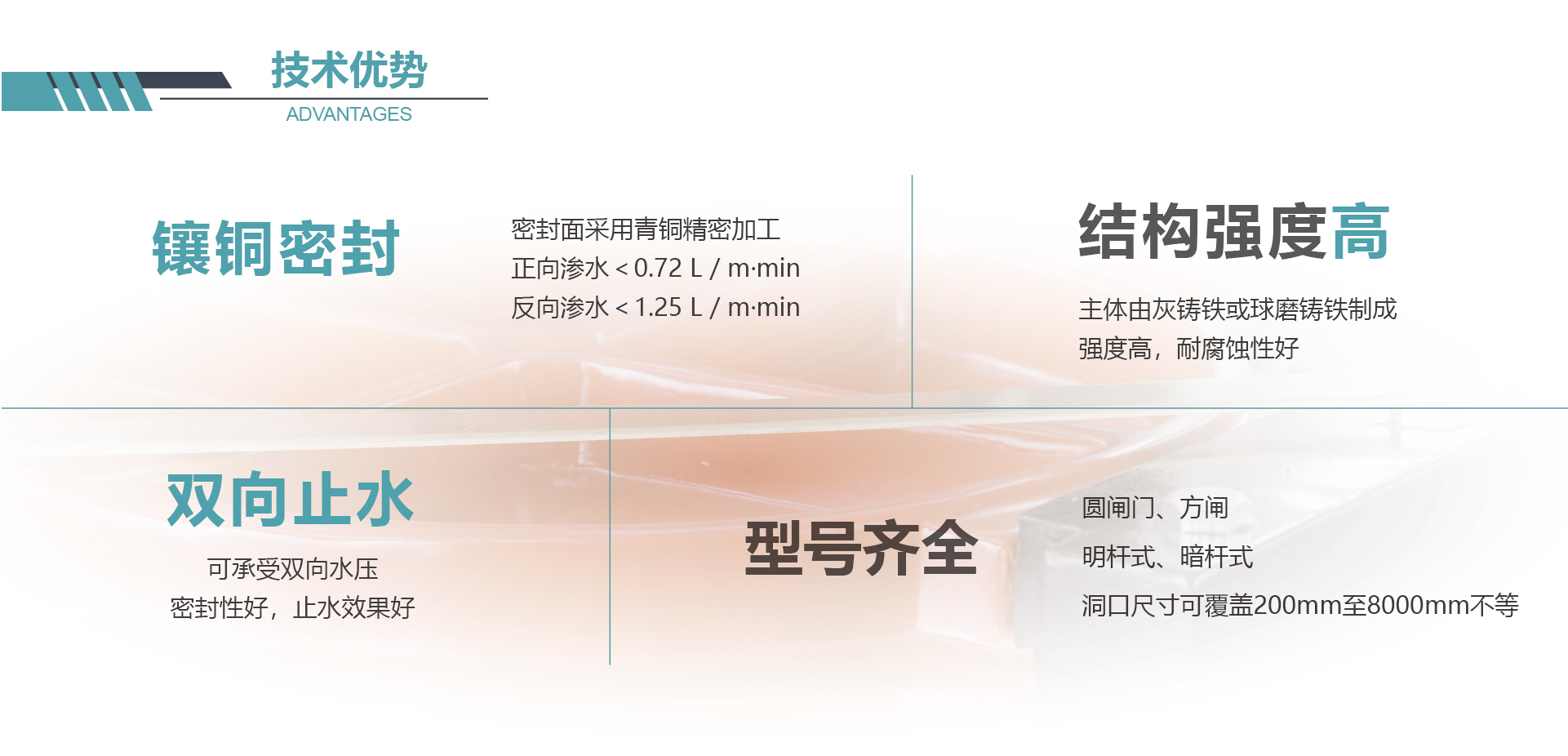 鑄鐵鑲銅閘門技術優(yōu)勢